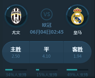 对于抑制球